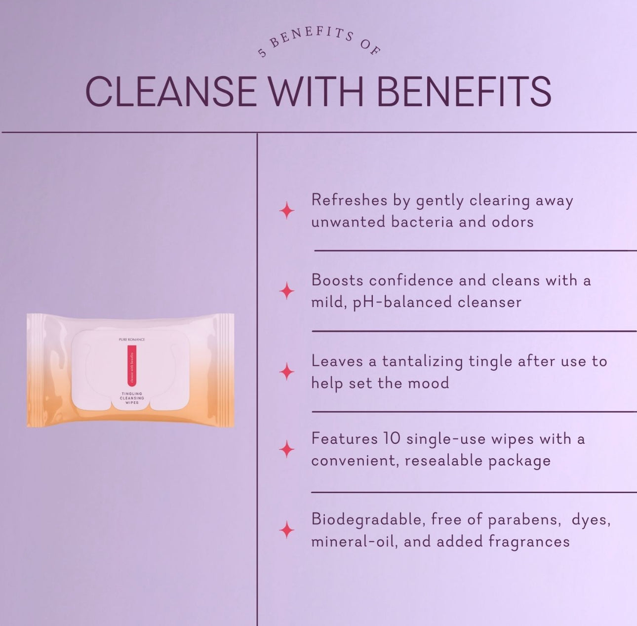 Cleanse With Benefits - Tingling Intimate Wipes