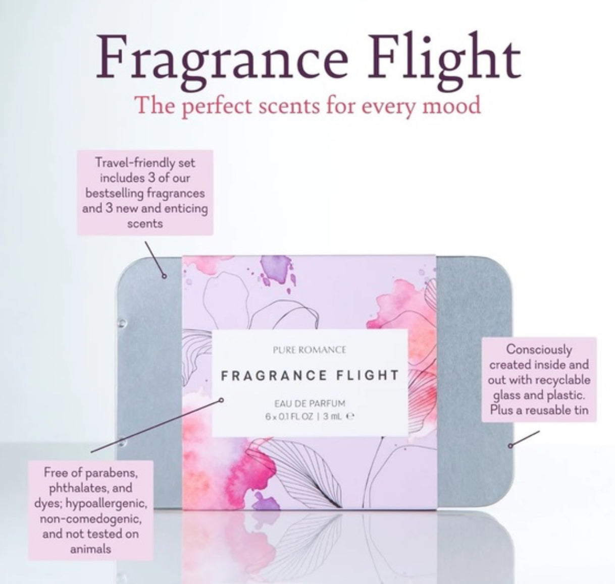 Fragrance Flight