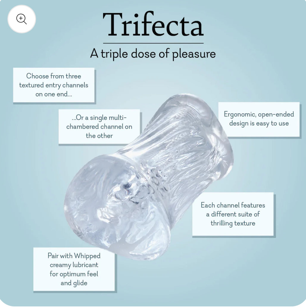 Trifecta Multi-channeled Male Masturbator