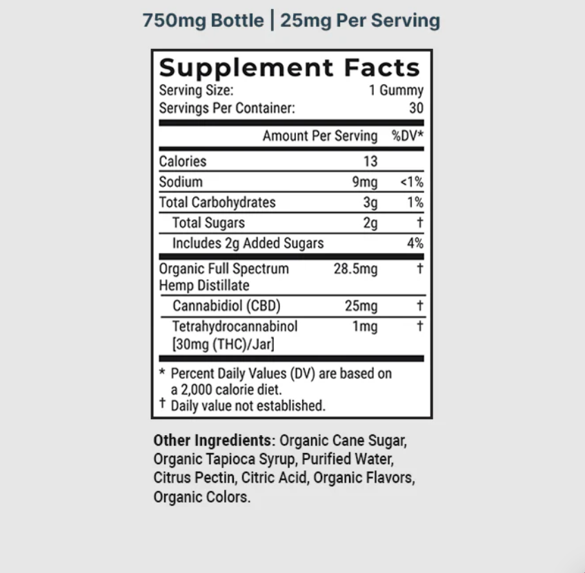 Organic Full Spectrum CBD Gummies - Raspberry Lemonade, 25mg - Anxiety, Stress, Sleep, Calm