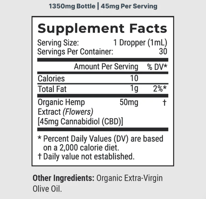 Organic CBD Oil (Tincture) (No THC) - Unflavored - Overall Wellness, Mental Clarity, Anxiety, Stress, Sleep, Muscle & Joint Pain