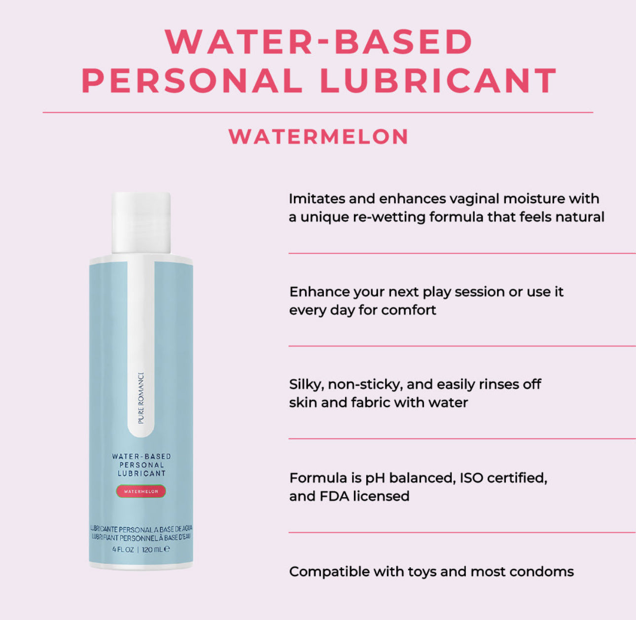 Water-Based Personal Lubricant - Watermelon