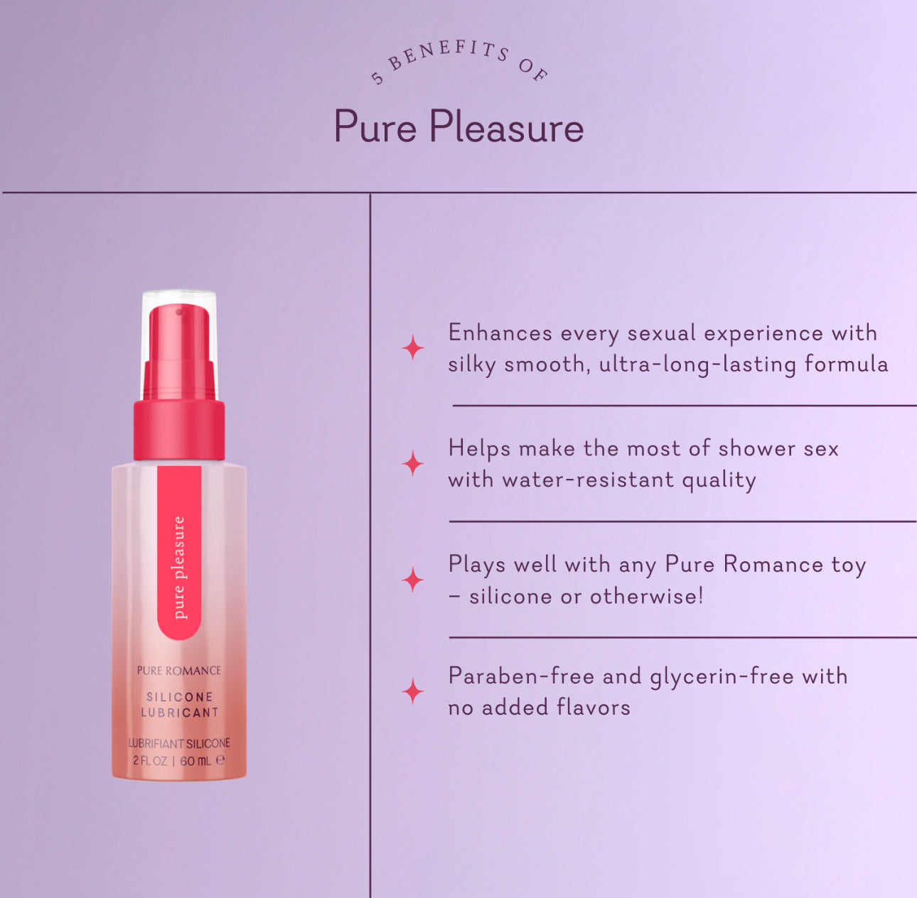 Pure Pleasure - Silicone-Based Lubricant  **FINAL 5**