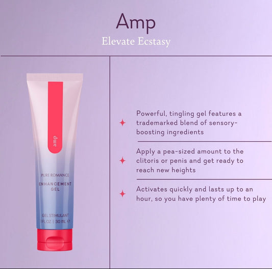 Amp - Fast-Absorbing Body Gel (Tingle)