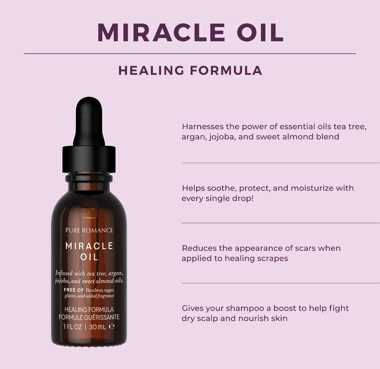 Miracle Oil - Intense Healing Blend