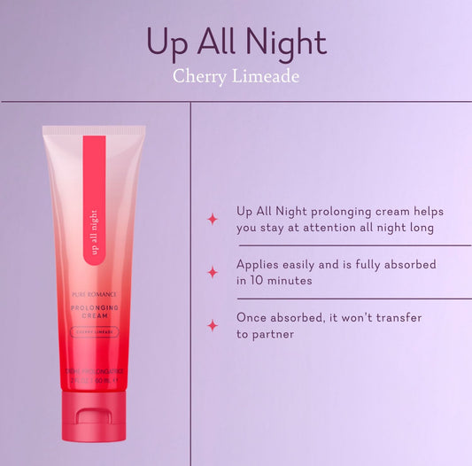 Up All Night - Cherry Limeade - Prolonging Cream