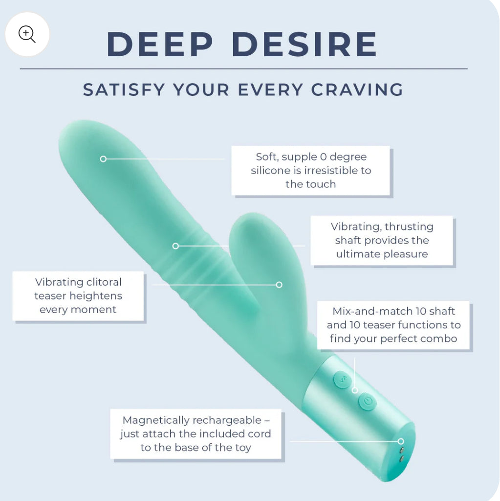 Deep Desire -  Premium Dual-Action Massager