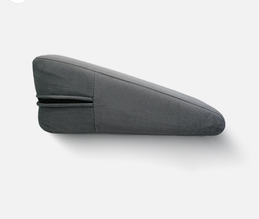 Position Wedge