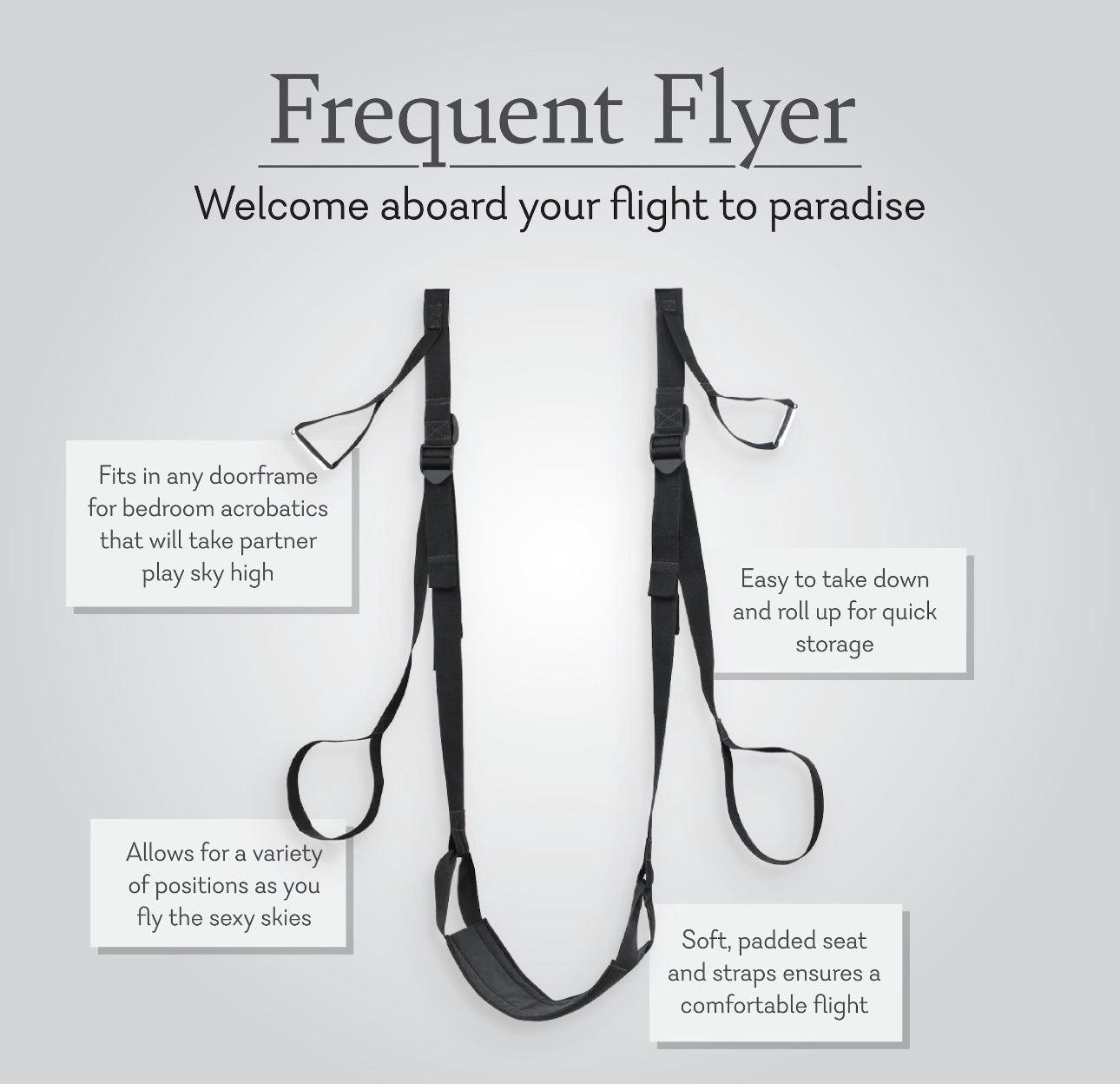 Frequent Flyer Door Swing - Instant Position Aid