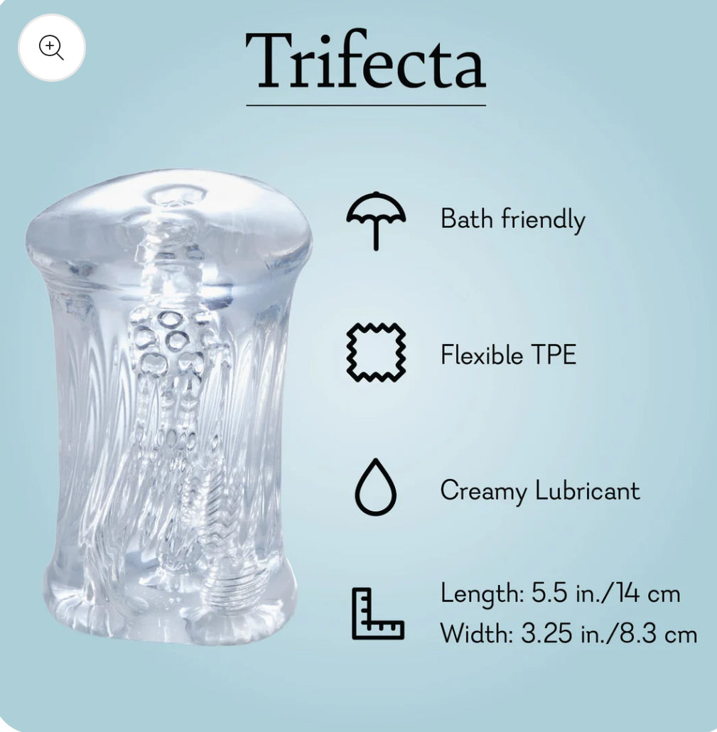 Trifecta Multi-channeled Male Masturbator