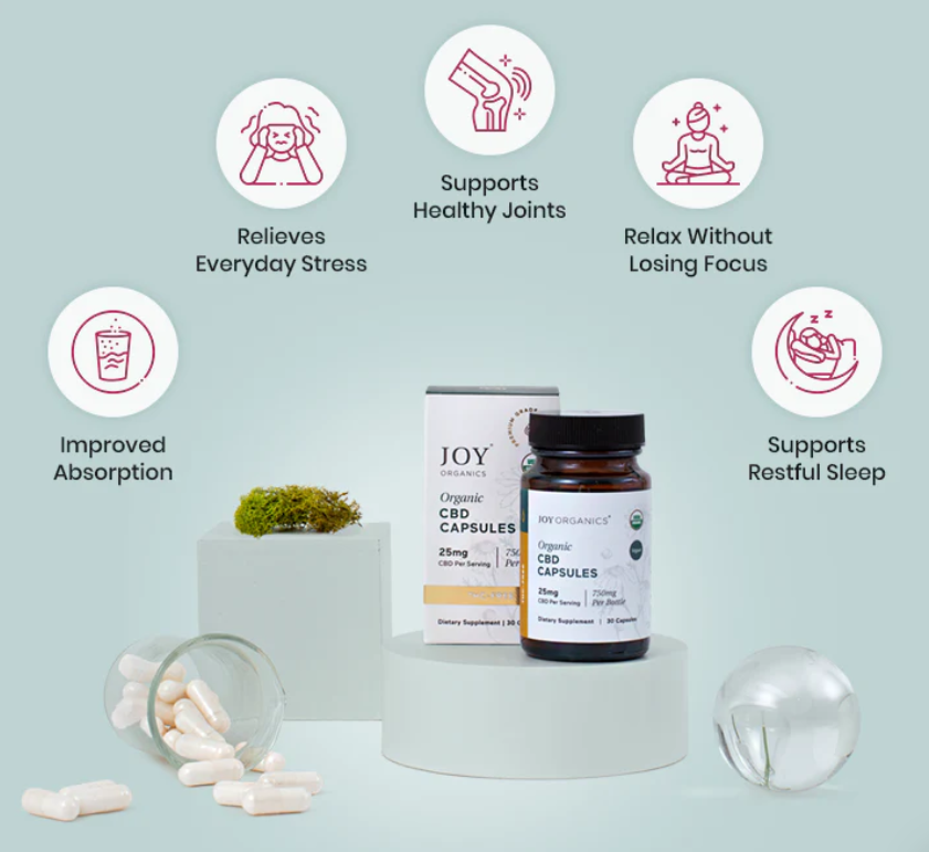 Organic CBD Capsules - 25mg (No THC) Anxiety, Stress, Sleep, Muscle & Joint Pain