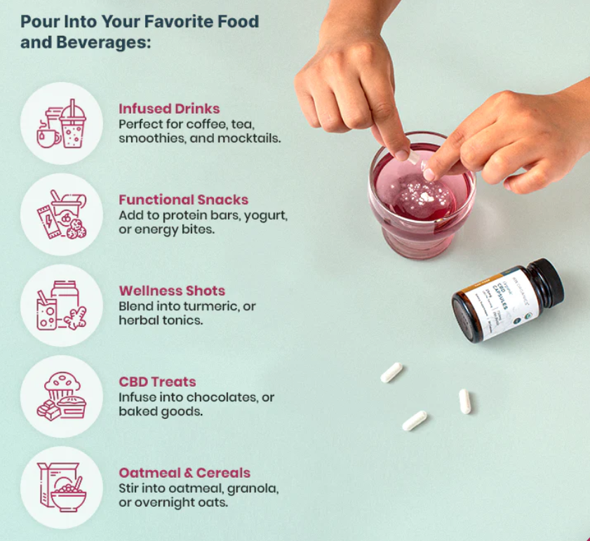 Organic CBD Capsules - 25mg (No THC) Anxiety, Stress, Sleep, Muscle & Joint Pain