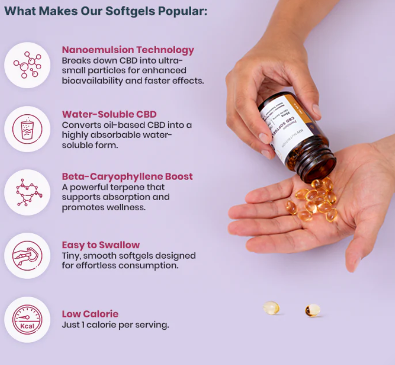 Premium CBD Sleep Softgels with Melatonin & CBN (No THC)