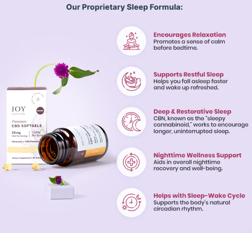 Premium CBD Sleep Softgels with Melatonin & CBN (No THC)