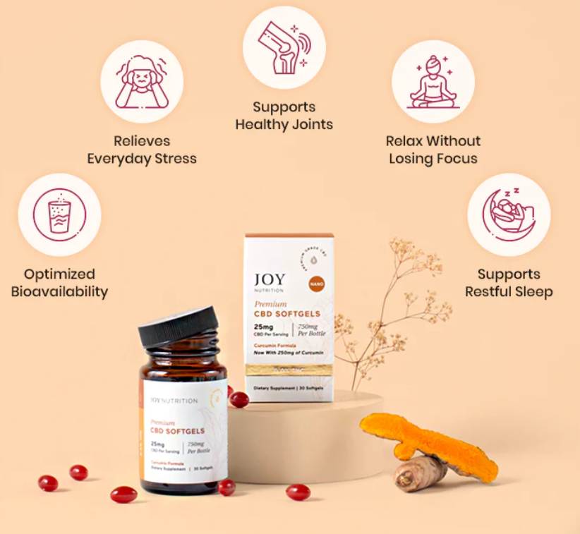 CBD Softgels with Curcumin, 25mg (No THC) Inflammation, Joint Support, Post Work-Out Recovery