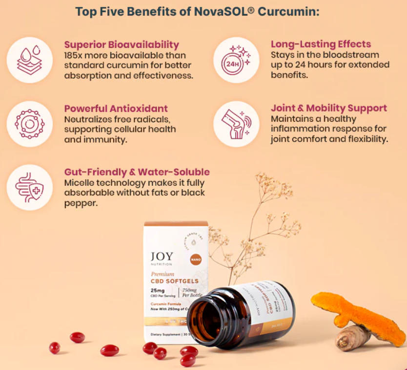 CBD Softgels with Curcumin, 25mg (No THC) Inflammation, Joint Support, Post Work-Out Recovery