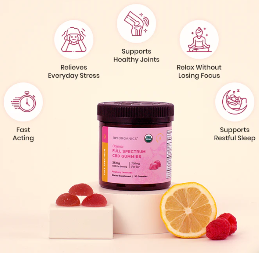 Organic Full Spectrum CBD Gummies - Raspberry Lemonade, 25mg - Anxiety, Stress, Sleep, Calm