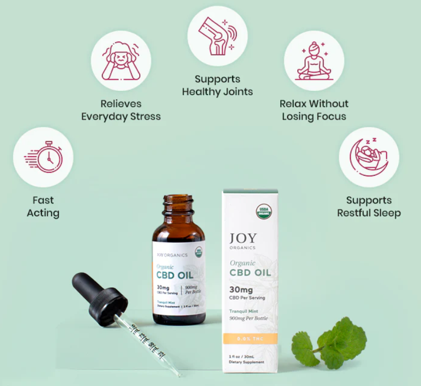 Organic CBD Oil (Tincture) - Tranquil Mint (No THC) Anxiety, Stress, Sleep, Pain