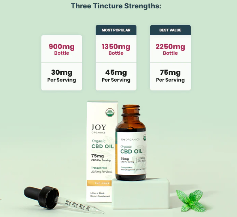 Organic CBD Oil (Tincture) - Tranquil Mint (No THC) Anxiety, Stress, Sleep, Pain