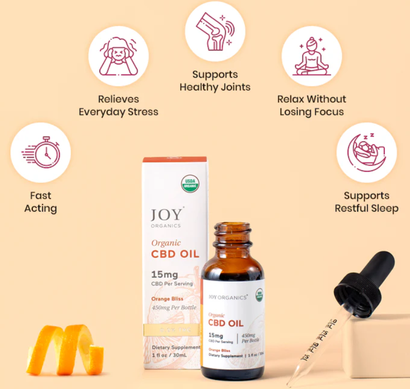 Organic CBD Oil (Tincture) - Orange Bliss (No THC) Anxiety,  Stress, Sleep, Pain