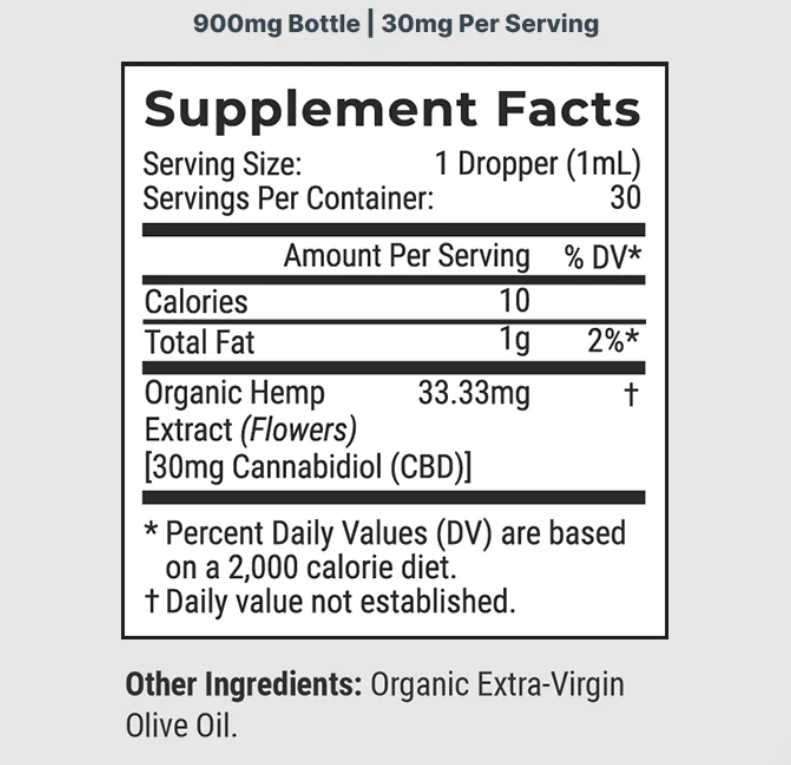 Organic CBD Oil (Tincture) (No THC) - Unflavored - Overall Wellness, Mental Clarity, Anxiety, Stress, Sleep, Muscle & Joint Pain