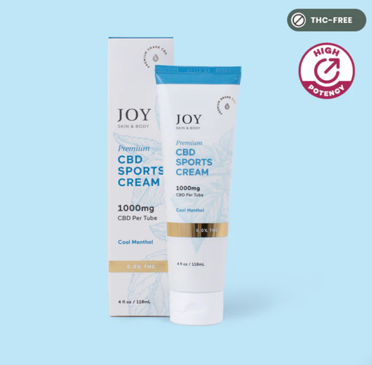 Premium CBD Sports Cream, 1000mg (no THC)