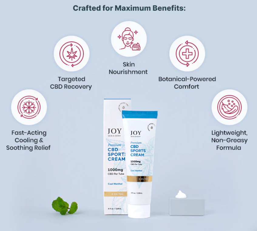 Premium CBD Sports Cream, 1000mg (no THC)