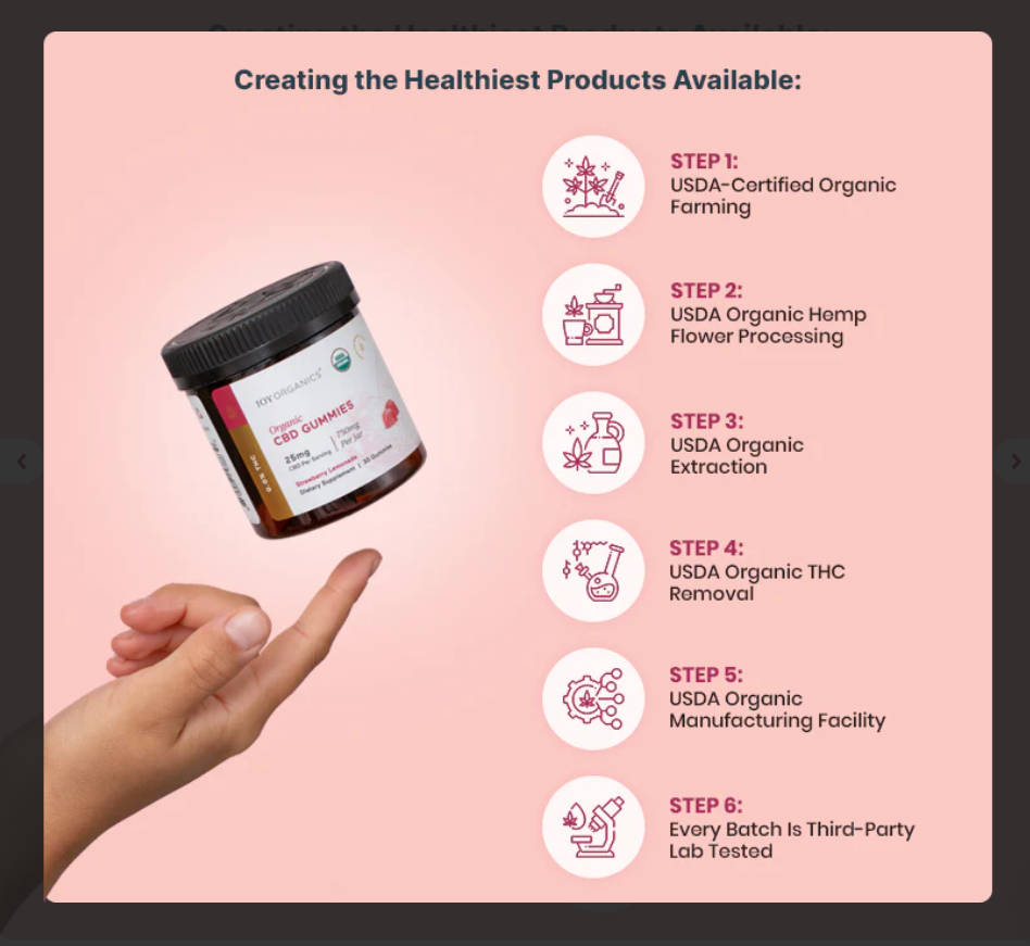 Organic CBD Gummies (No THC) - Strawberry Lemonade - Anxiety, Stress, Sleep, Pain