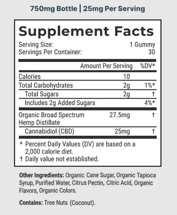 Organic CBD Gummies (No THC) - Strawberry Lemonade - Anxiety, Stress, Sleep, Pain