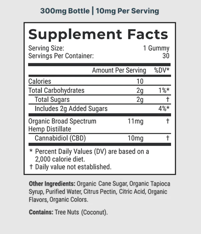 Organic CBD Gummies (No THC) - Strawberry Lemonade - Anxiety, Stress, Sleep, Pain